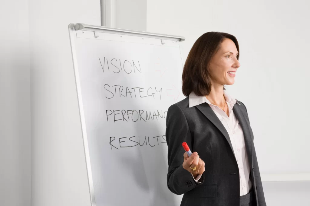 Performance Improvement Through Executive Coaching