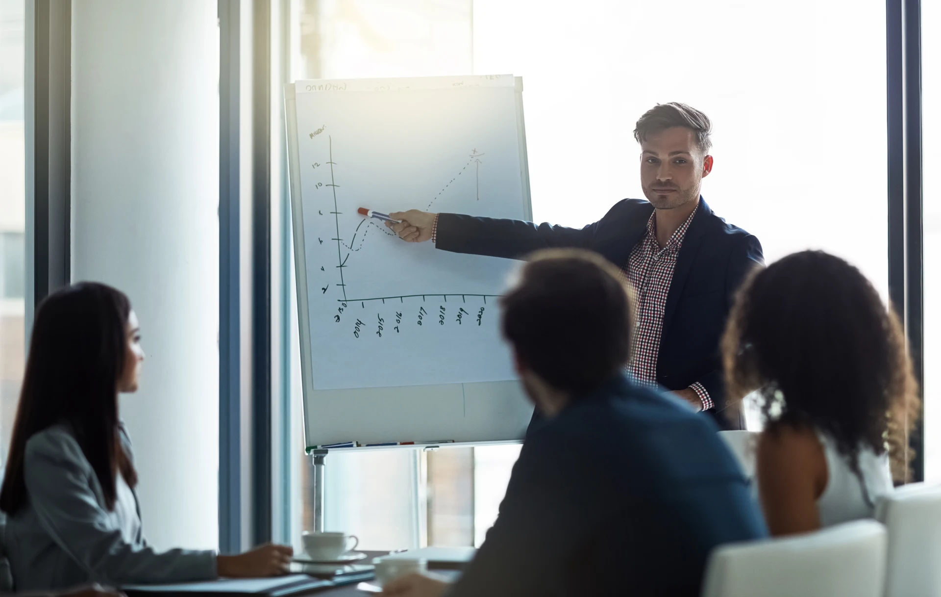 Sales Leadership for Revenue Growth