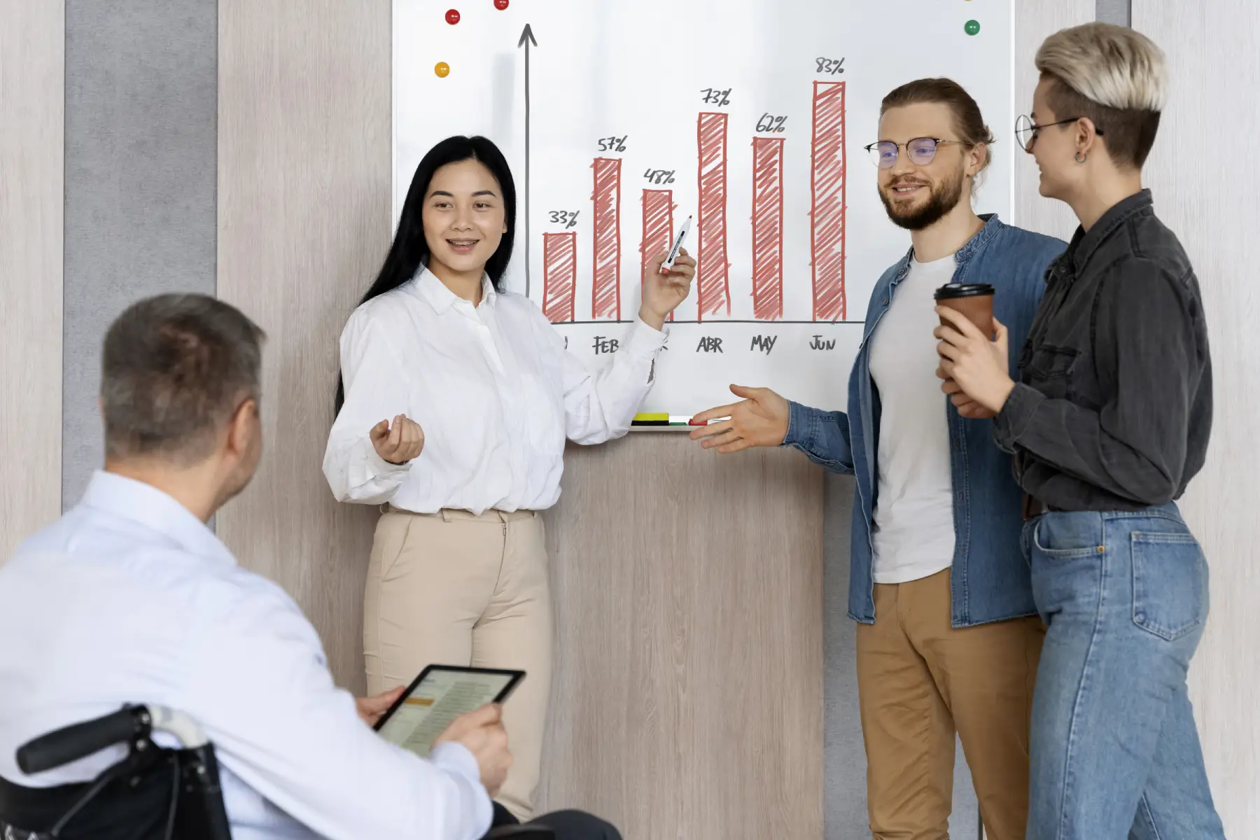 Team Management